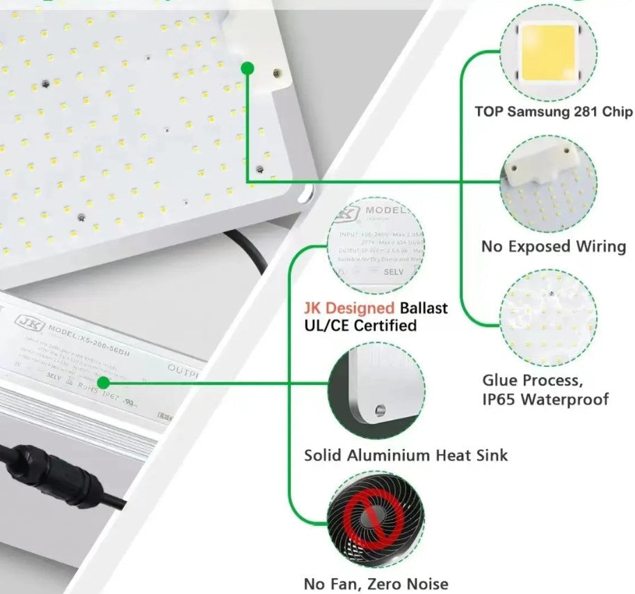 GP-400EVO LED Grow Lampe – Funktionsübersicht GP-400EVO LED Grow Lampe – Funktionsübersicht Produktbild