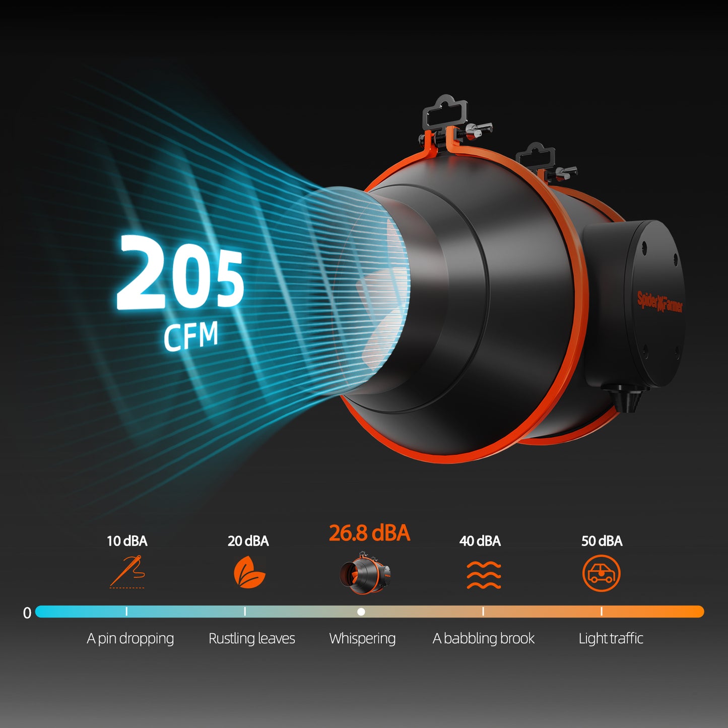 4-Filter Kit