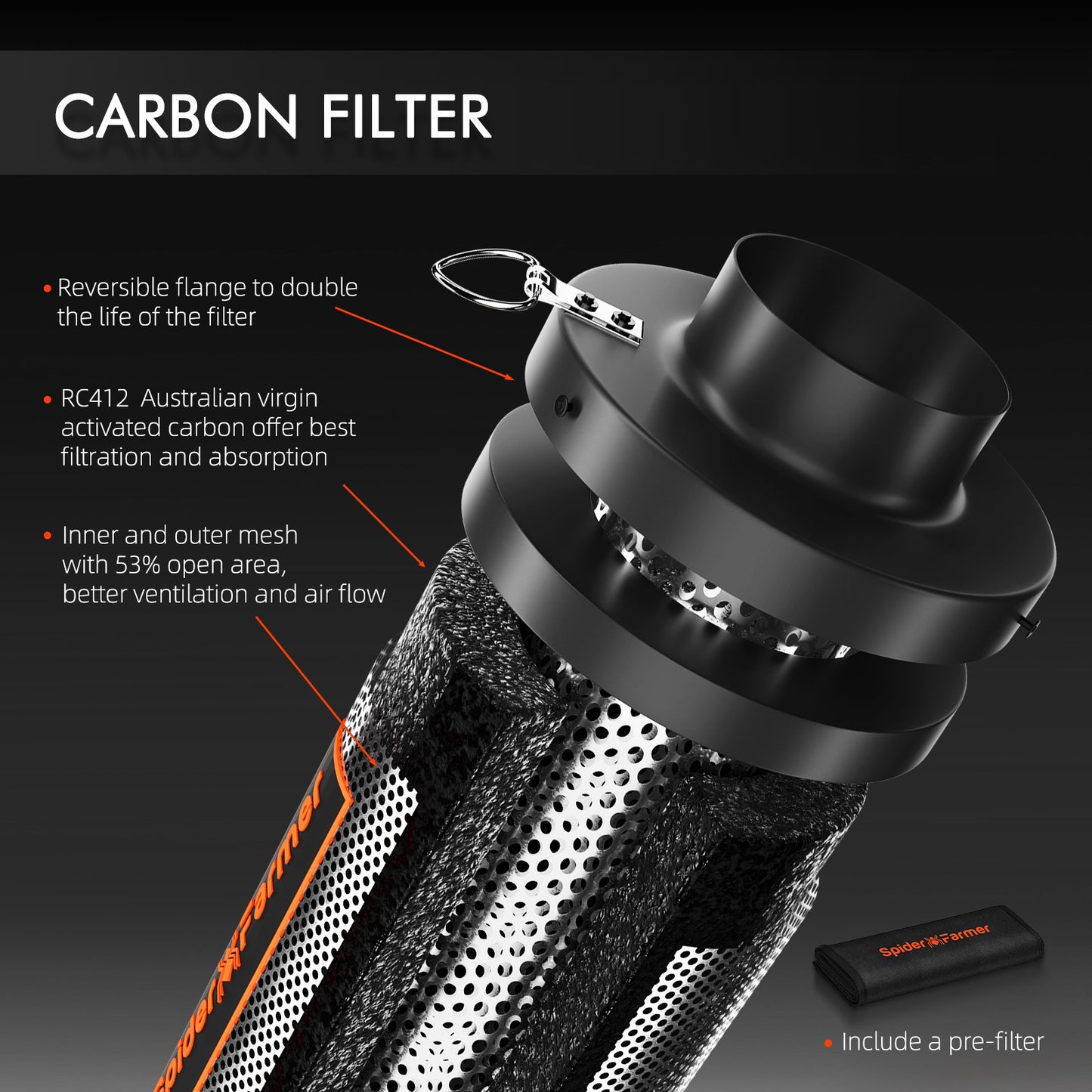 4-Filter Kit