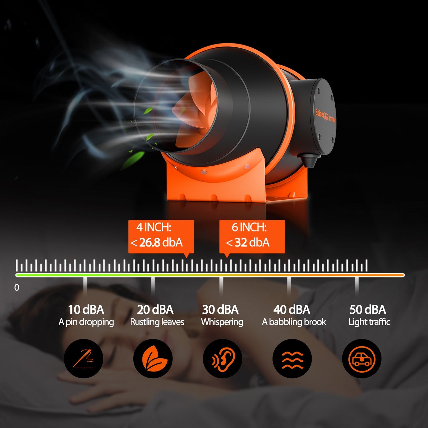6-Filter Kit