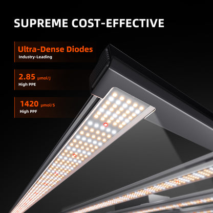 Spider Farmer G5000 LED Grow Lampe – technische Daten und Abmessungen