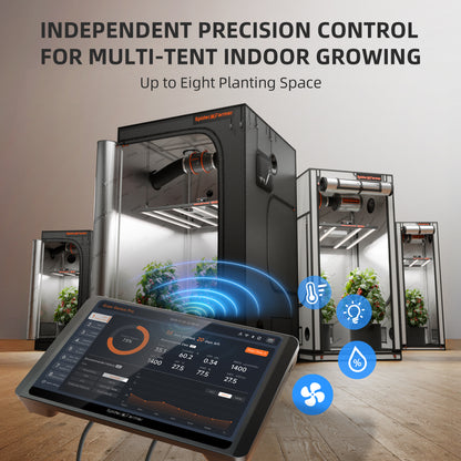 Spider Farmer GGS Pro Controller Kit – Funktion und Bedienung